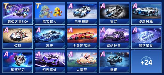 过无数辉煌 过无数辉煌