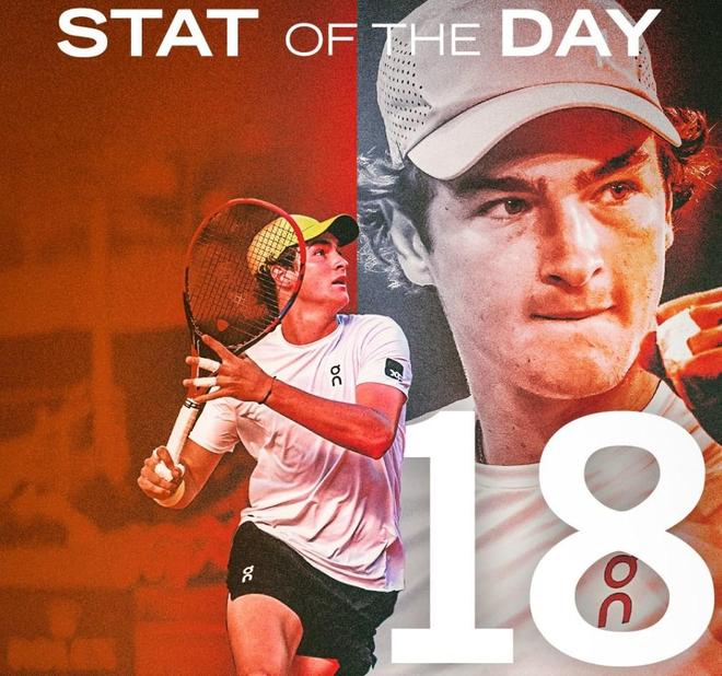 防守时需要 防守时需要