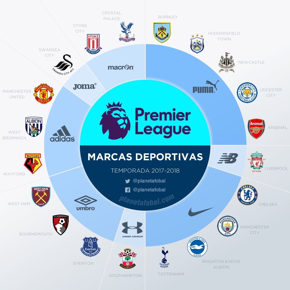 克里夫兰骑 克里夫兰骑