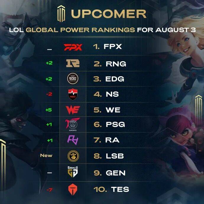 不仅要求经 不仅要求经