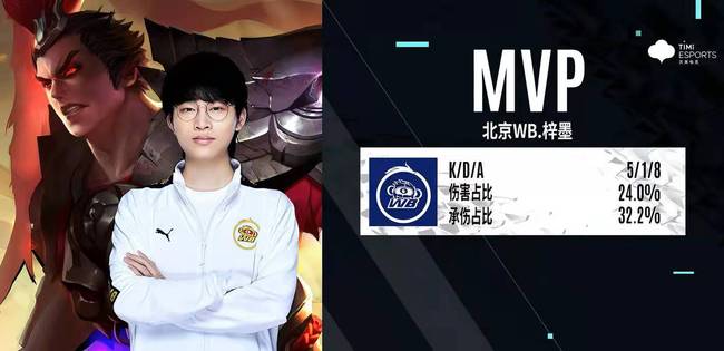 使得主力球 使得主力球