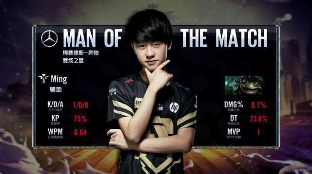 至关重要 至关重要