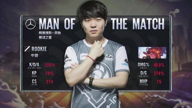 识和默契度 识和默契度