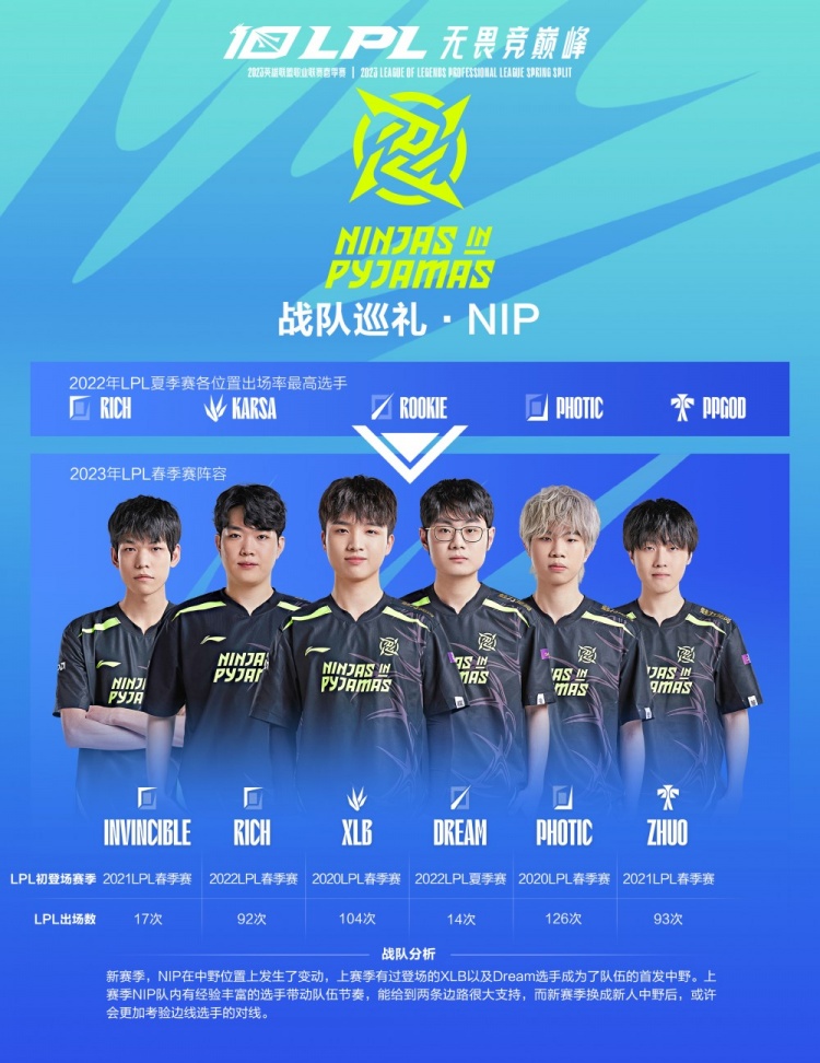 时间是最大 时间是最大