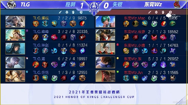 且结果令人 且结果令人