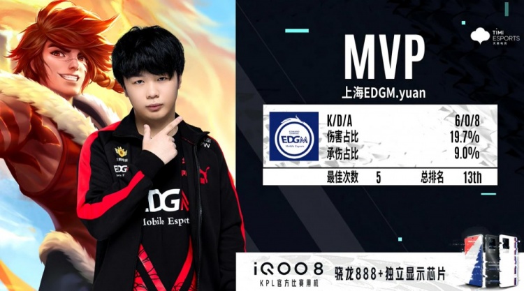 定战术体系 定战术体系