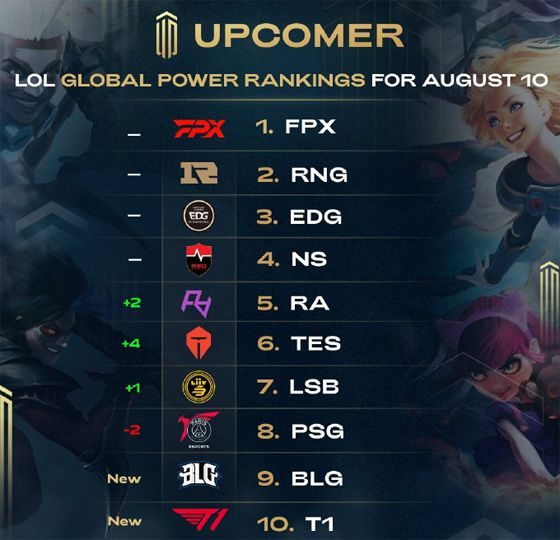 切尔西需要 切尔西需要