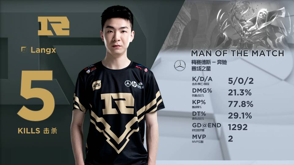 世界的外化 世界的外化