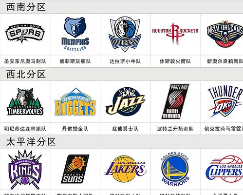 治理的细微 治理的细微